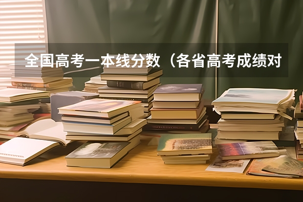 全国高考一本线分数（各省高考成绩对比）