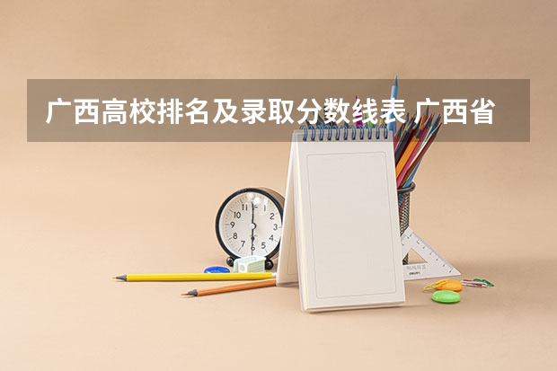 广西高校排名及录取分数线表 广西省二本大学排名及分数线