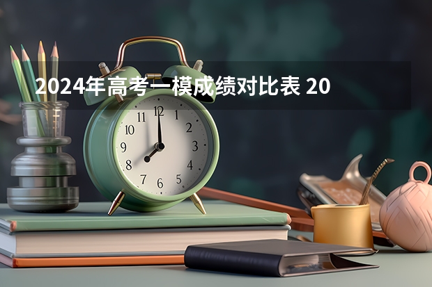 2024年高考一模成绩对比表 2024年新高考赋分表
