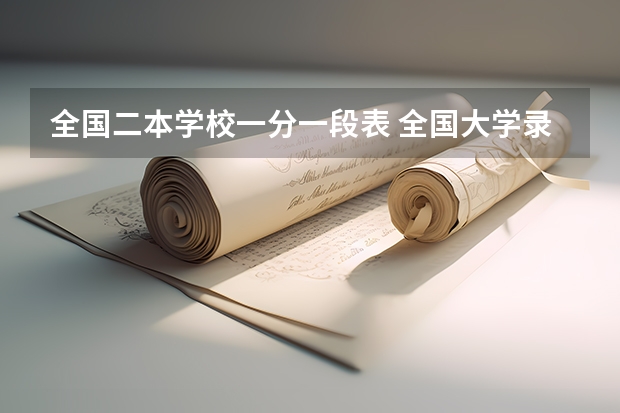 全国二本学校一分一段表 全国大学录取分数线表