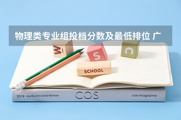 物理类专业组投档分数及最低排位 广州大学最低录取分数线