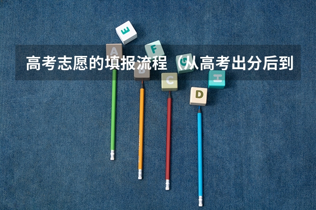 高考志愿的填报流程（从高考出分后到填完志愿，所有的流程是怎样的？）