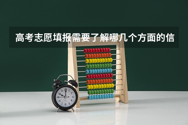 高考志愿填报需要了解哪几个方面的信息呢？