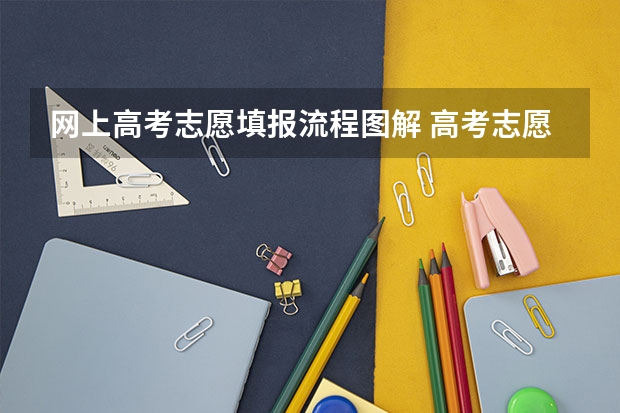 网上高考志愿填报流程图解 高考志愿填报模拟流程图解