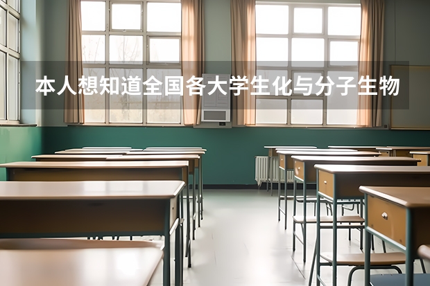 本人想知道全国各大学生化与分子生物学专业的排名，最好能到前50名，谢谢！（2023 年7 月esl大学学科排名）