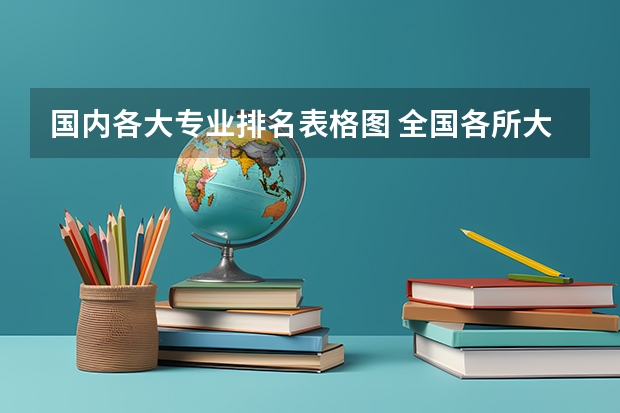 国内各大专业排名表格图 全国各所大学专业排名