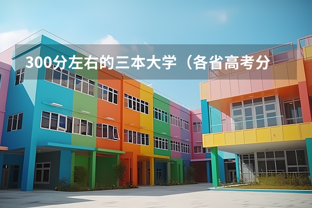300分左右的三本大学(各省高考分数线最高和最低分别是哪省?)